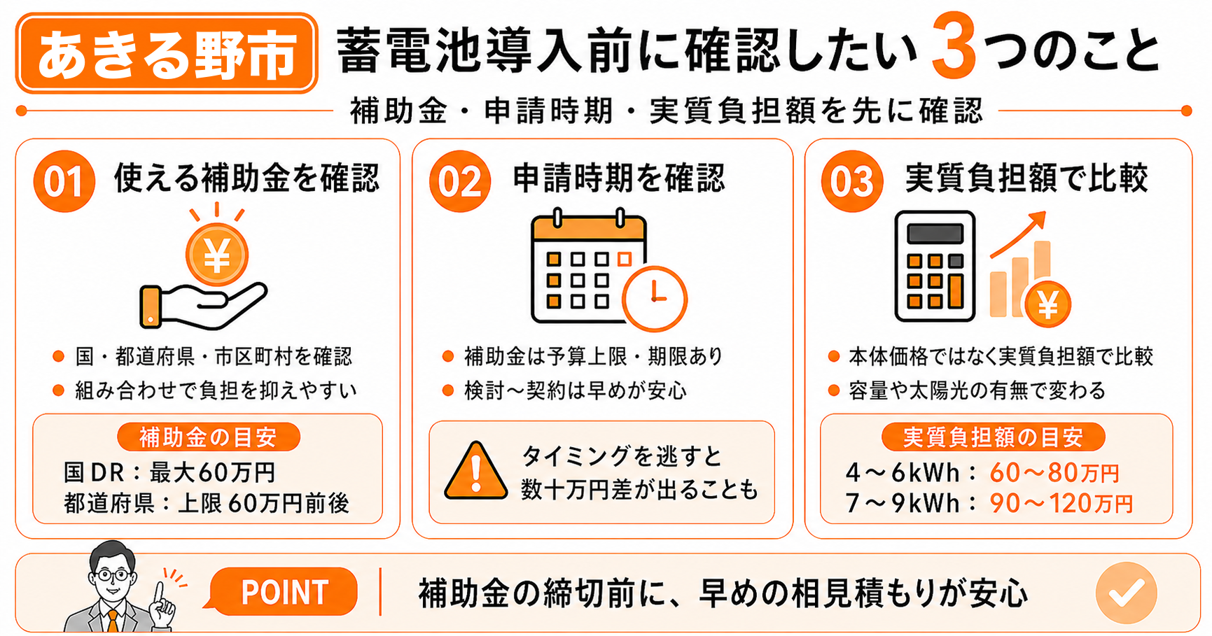 あきる野市で蓄電池を導入する前に知っておきたい3つの前提