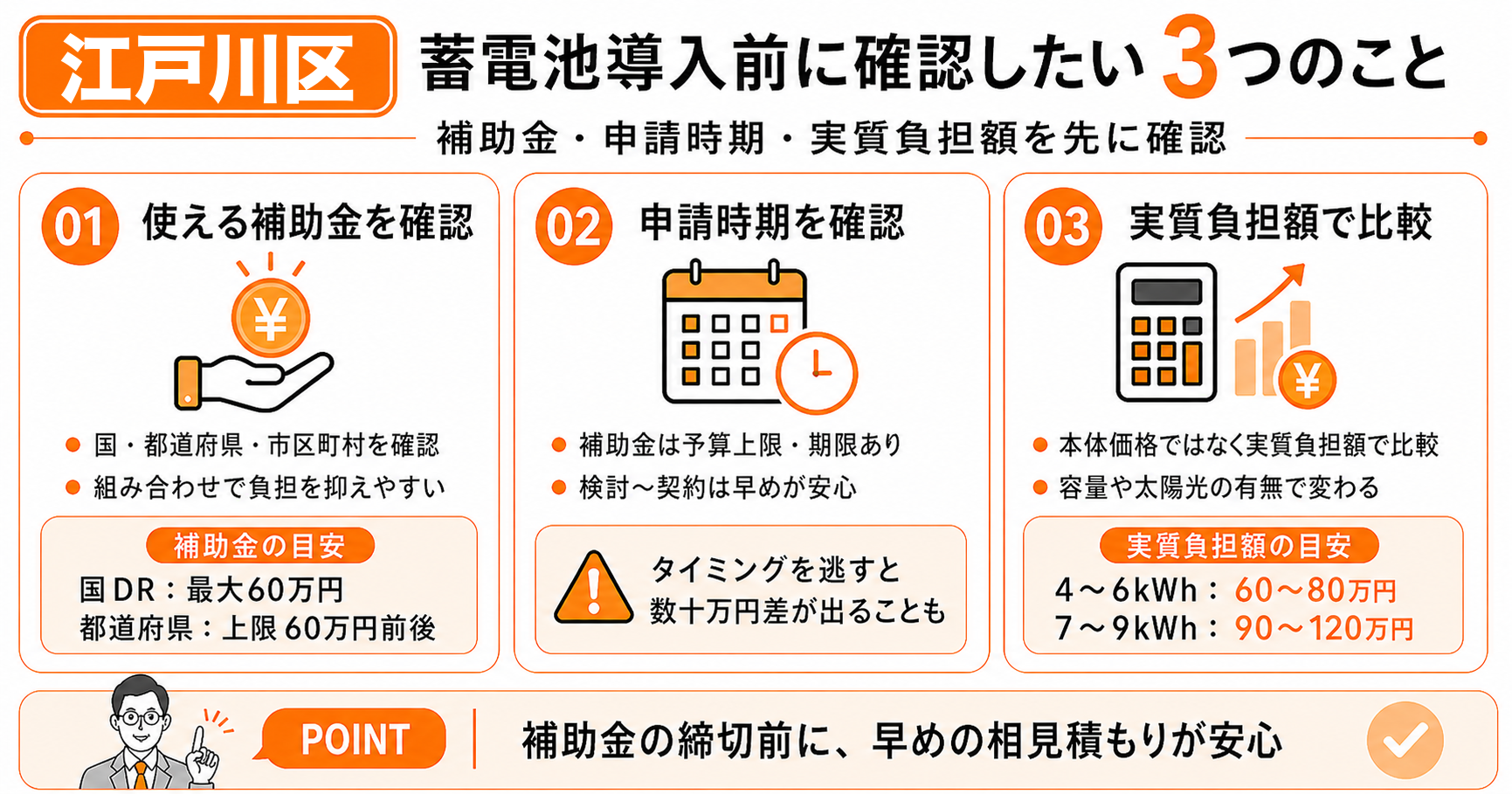 江戸川区で蓄電池を導入する前に知っておきたい3つの前提