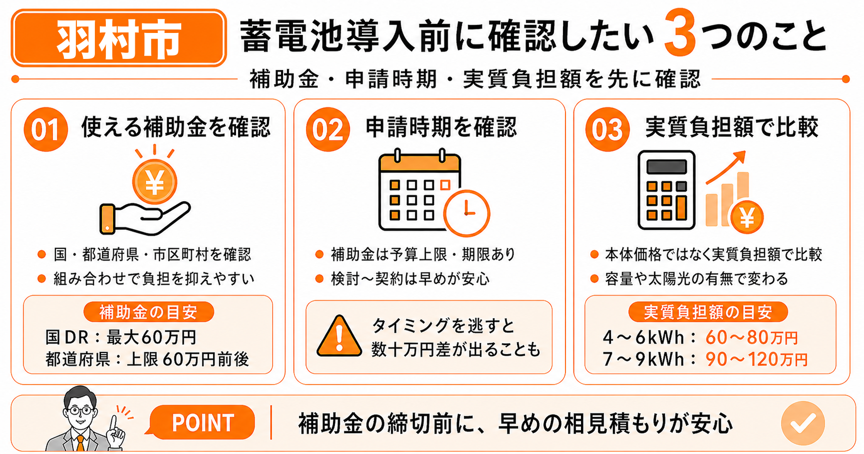 羽村市で蓄電池を導入する前に知っておきたい3つの前提