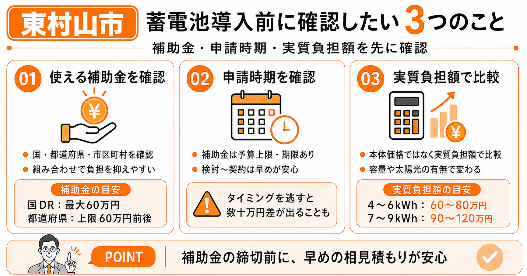 東村山市で蓄電池を導入する前に知っておきたい3つの前提
