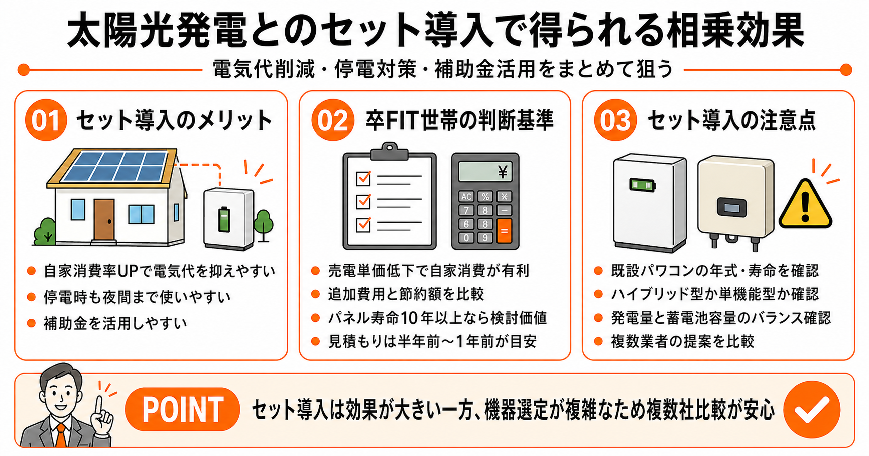 太陽光発電とのセット導入で得られる相乗効果｜電気代削減・停電対策・補助金活用